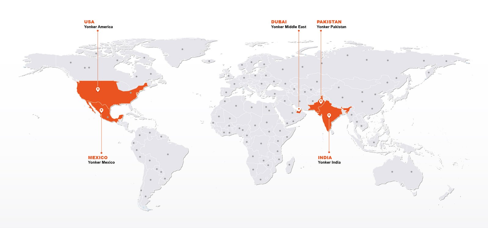 Yonker Global Presence