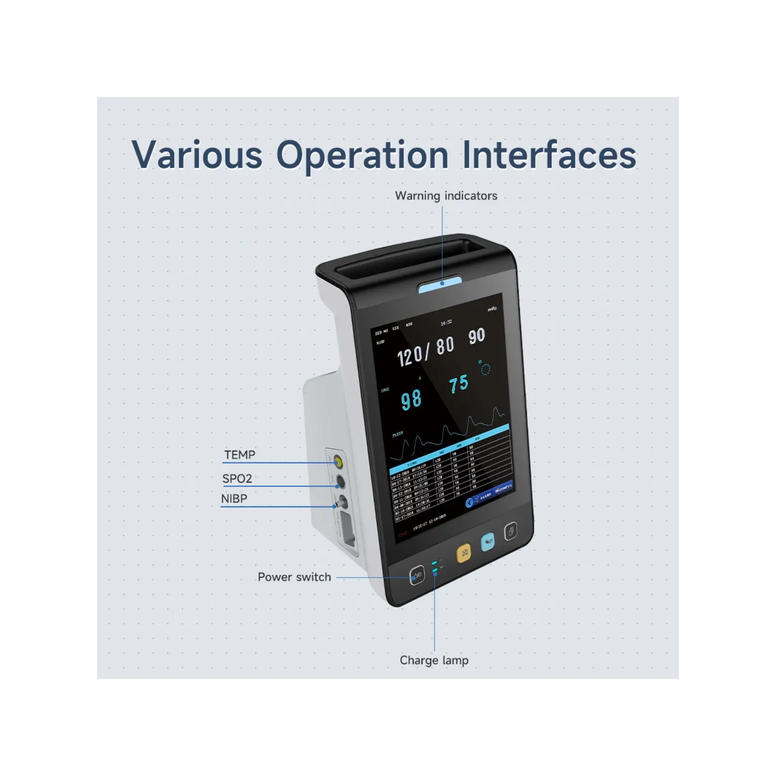 Yonker E10 Operation Interfaces